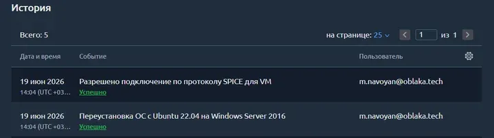 Скрин 6. Отслеживание процесса в разделе "История".