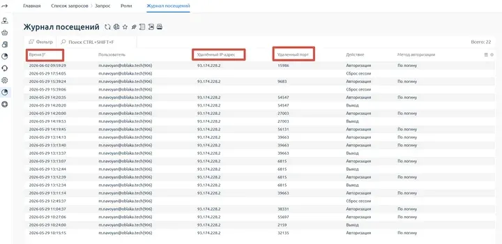 Скрин 2. Сущности секции "Журнал посещений".